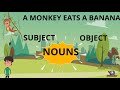 Subject And Object Nouns