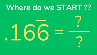 Convert any Repeating Decimal into a Fraction