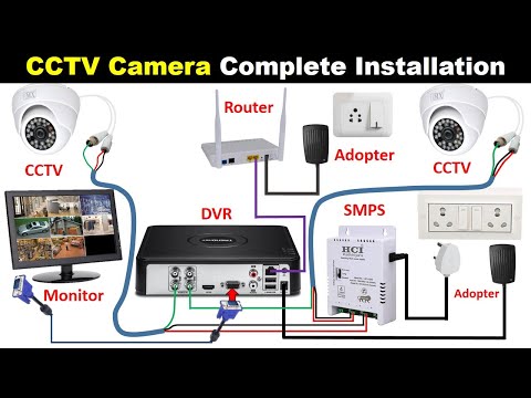 Cctv camera installation service
