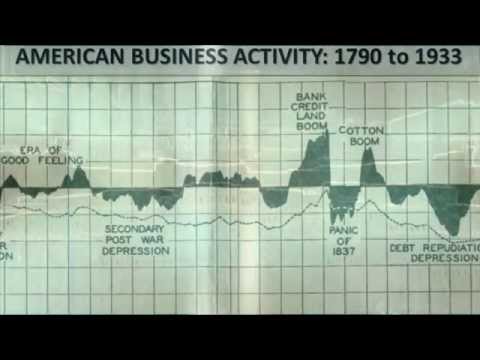 11) Economic Cycles Booms & Recessions
