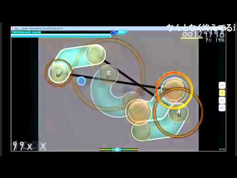 [osu!] rrtyui live stream (2014/Mar/29)
