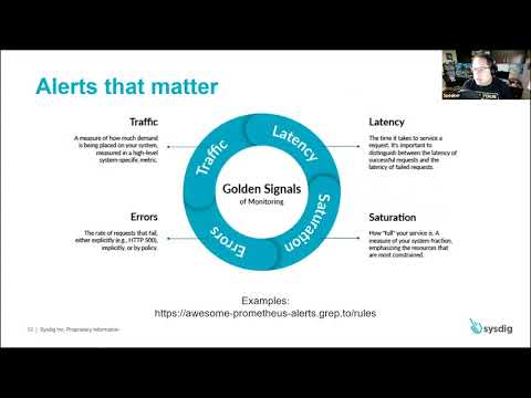 So Many Metrics, So Little Time: 5 Prometheus Exporter Best Practices - Aaron Newcomb