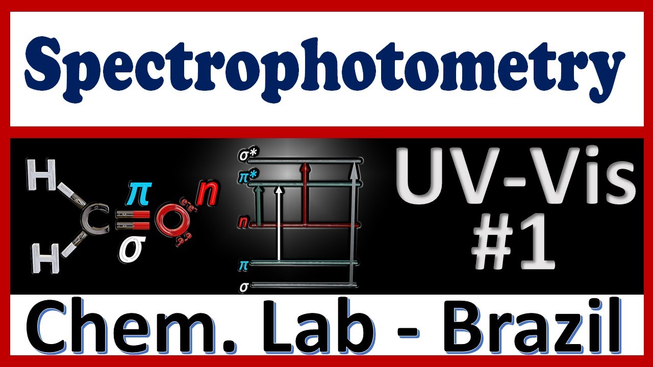 UV-Vis #1 - ESPECTROFOTOMETRIA: da absorção de luz ao perfil de espectros