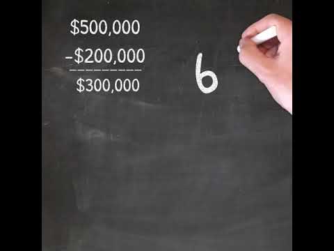 Mark Petersen - World Financial Group video.