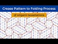 Origami Tessellations: From Crease Pattern to Folding Process