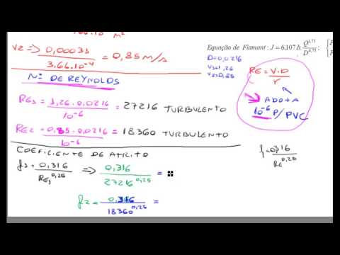 determinação da perda de carga por diversa formulas