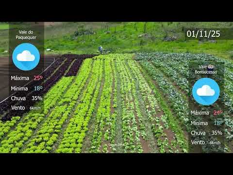 Previsão do tempo para o interior de #Teresópolis-RJ, neste sábado, 01 de novembro de 2025