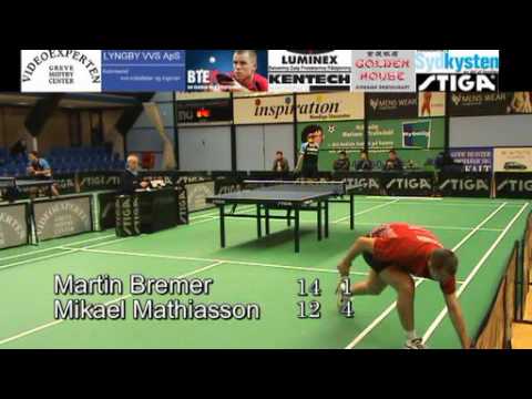 100112 Elitediv, Martin Bremer - Mikael Mathiasson