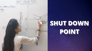 Shut down point | AR=AVC | Microeconomics | Class-11 | #Economicsaasaanhai #Ecobyyogita