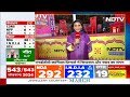 Lok Sabha Election Result 2024: NDTV Election Carnival Finale में सियासत और स्वाद का संगम - Video