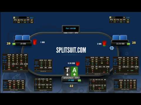 arronwilson $100 Spin and Go - PT4 game review -  SpinnGO Pro HUD