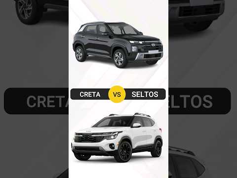 Hyundai Creta vs Kia Seltos | Comparison