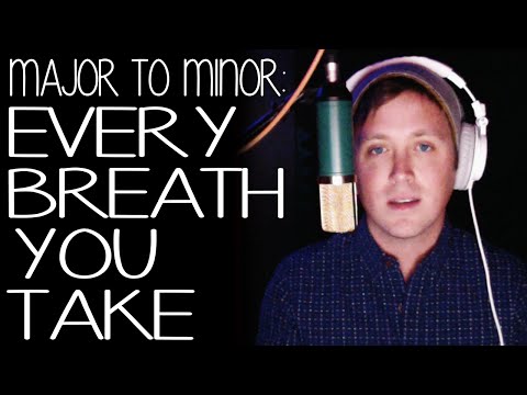 Every Breath You Take by Police (MINOR KEY VERSION)