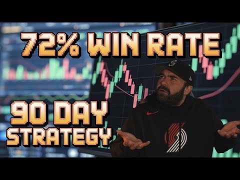 Ho trasformato una strategia perdente in una percentuale di vincita del 72% (guardami farlo)