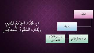 صورة الدرس 18   الحد