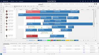 Dynamics 365 Field Service Schedule Board Overview