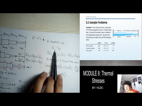 MODULE 8 (part 1) - Thermal Stresses