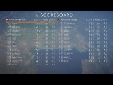 Battlefield 1 Medic Gameplay MVP 31-3