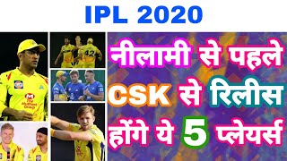 IPL 2020 - List Of 5 Players Released By CSK Before Auction | World Cup 2019 | MY Cricket Production