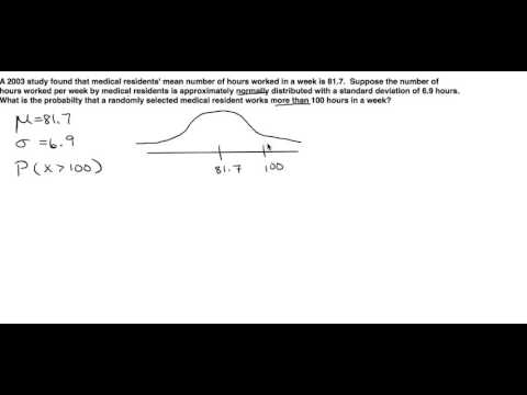 Normal Distribution Word Problem