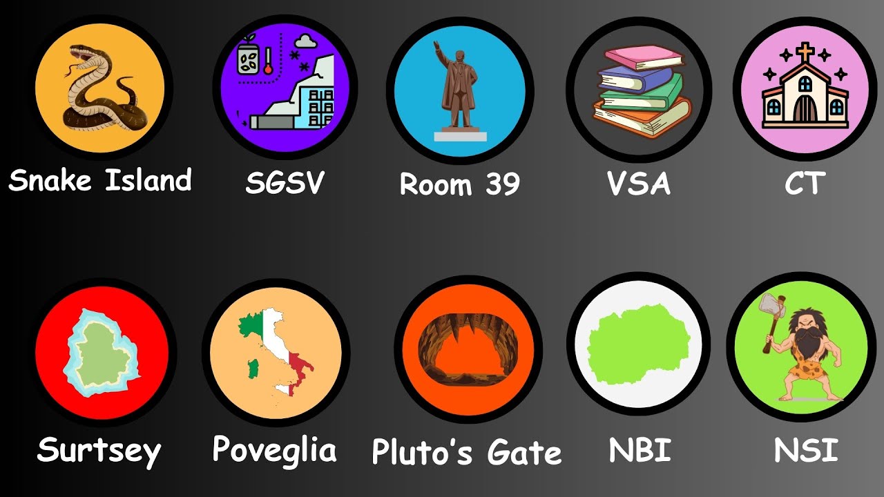 Every Forbidden Place on Earth You Can't Visit Explained in 10 Minutes