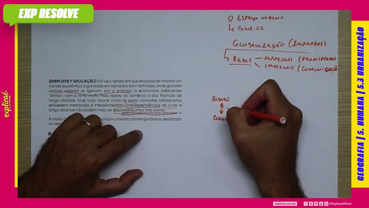 FOI-SE O TEMPO EM QUE ERA POSSÍVEL MOSTRAR UM MUNDO ECONÔMICO ORGANIZADO EM (...) | URBANIZAÇÃO