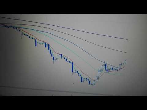 Analiza Biomed Lublin na czwartek 10.09.2020r