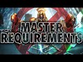 The Destiny 2 Problem: Master VOG Requirements SUCKS!! D2 Master Vault of Glass Lockout