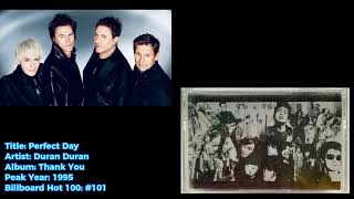 Duran Duran -Perfect Day