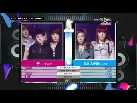 KChart + BEAST Win 101008