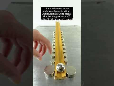 How does a railgun work