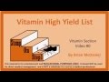 USMLE Vitamin High Yield List