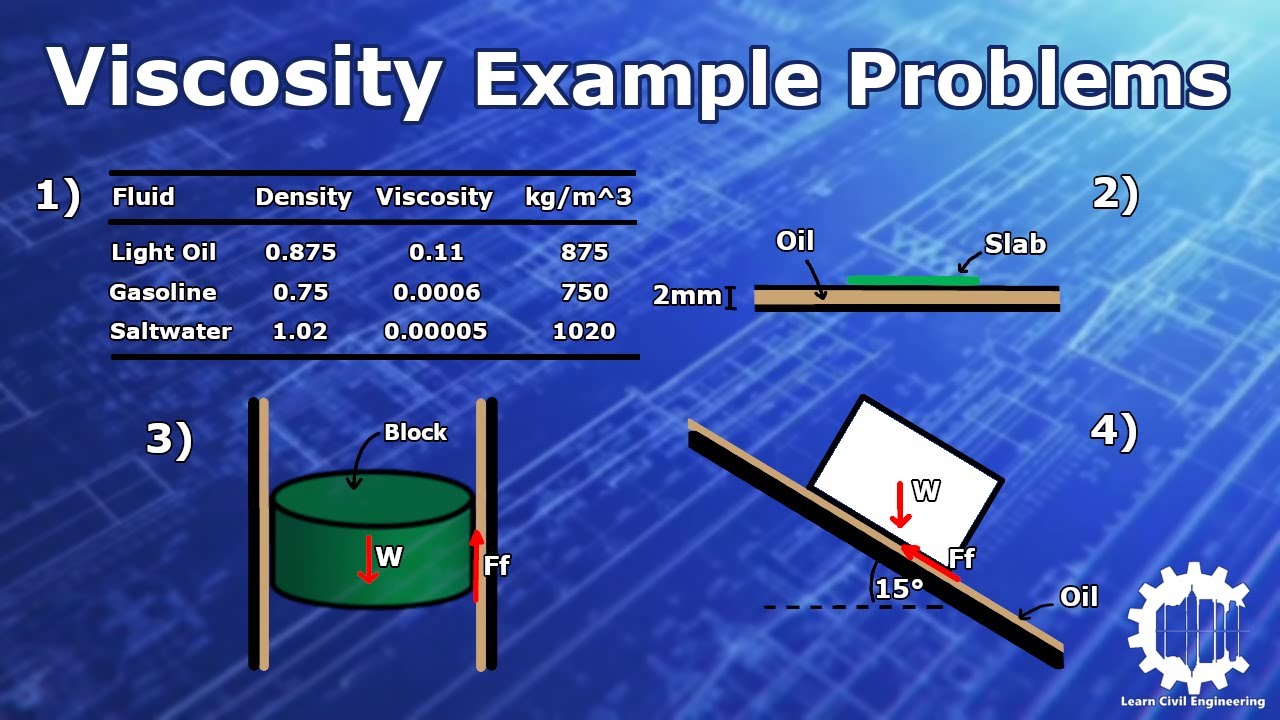 Viscosity of Fluids Extra Example Problems - Fluid Mechanics