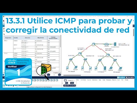 13.3.1 Packet Tracer 🔍📨 - Use ICMP to Test and Troubleshoot Network Connectivity (CCNA Course 1)