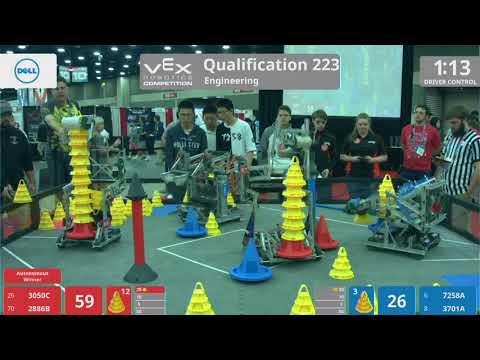 2018 VRC Engr Q223 - 3050C 2886B vs 7258A 3701A - 115 to 101