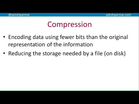 Compression (intro) - A Level Computer Science