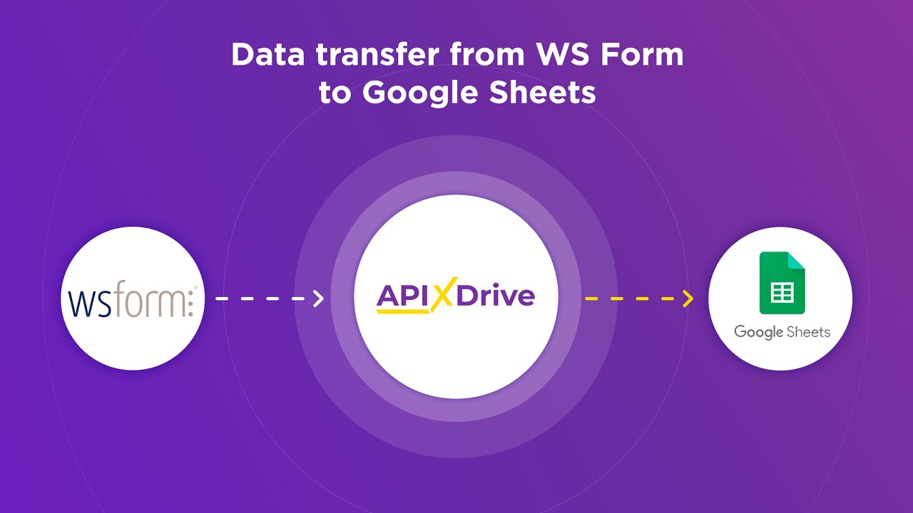 How to Connect WS Form to Google Sheets
