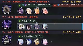 [原神]幽境の激戦 アルティメット 180秒以内攻略 黒ドゥリン溶解、月開花感電、シグフリ/Stygian Onslaugh/Dire[Luna8]