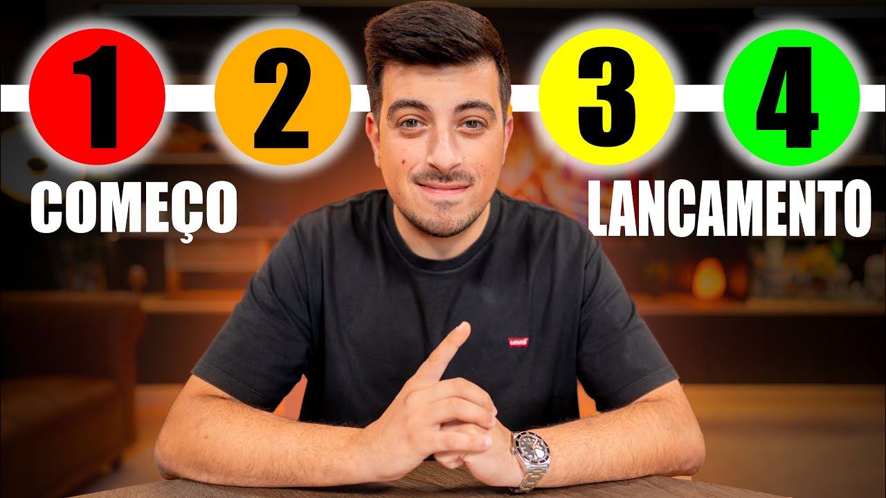 Como Abrir uma Empresa em 23 minutos