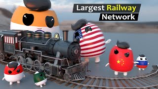 Largest Railways Network countries ranking | Top 20 countries