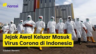 Download lagu Early Traces of the Coronavirus' Influx into Indonesia | Open Your Eyes mp3