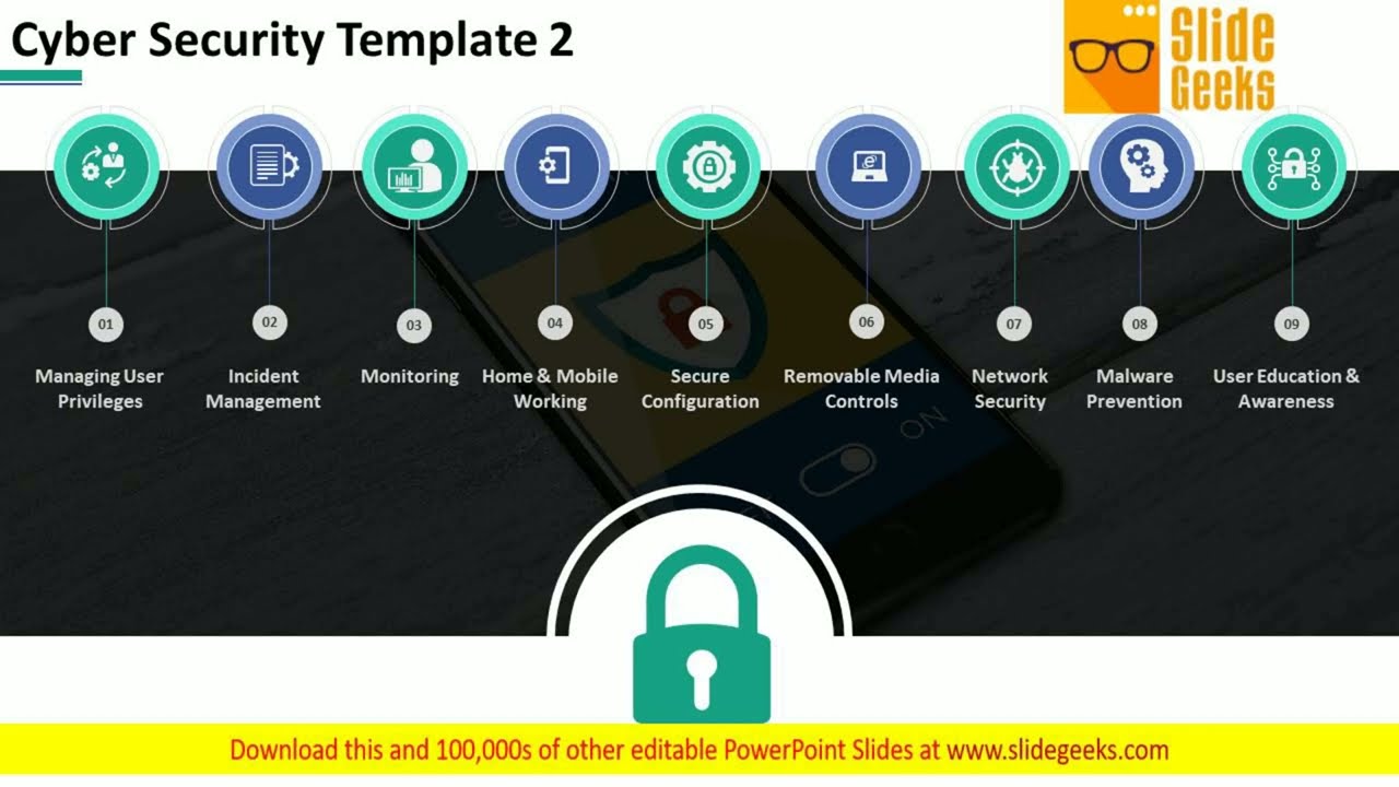 Cyber Security Network Security Ppt Powerpoint Presentation Show Rules