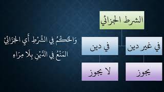 صورة 109المعاملات من شرح منظومة فقه النوازل   الشرط الجزائي