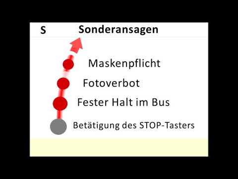 [DSW21] Sonderansagen