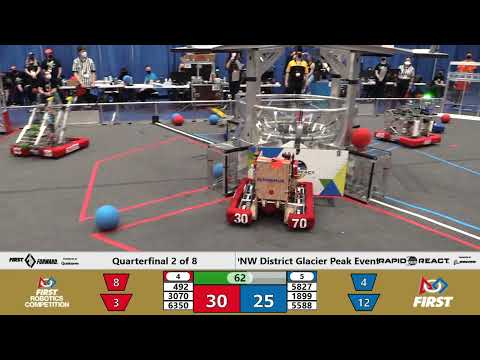 QF2 1 2022 PNW District Glacier Peak Event