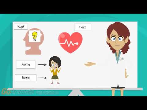 Erklärvideo - Warum muss ich trinken?