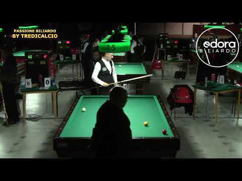 ROSSETTI vs. CEOLIN - 37th GORIZIANA BILLIARD GRAND PRIX 2013 @TREDICALCIO