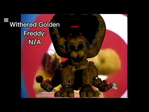 Gregory And His friends Show All Cast (2025) Remake Part 2