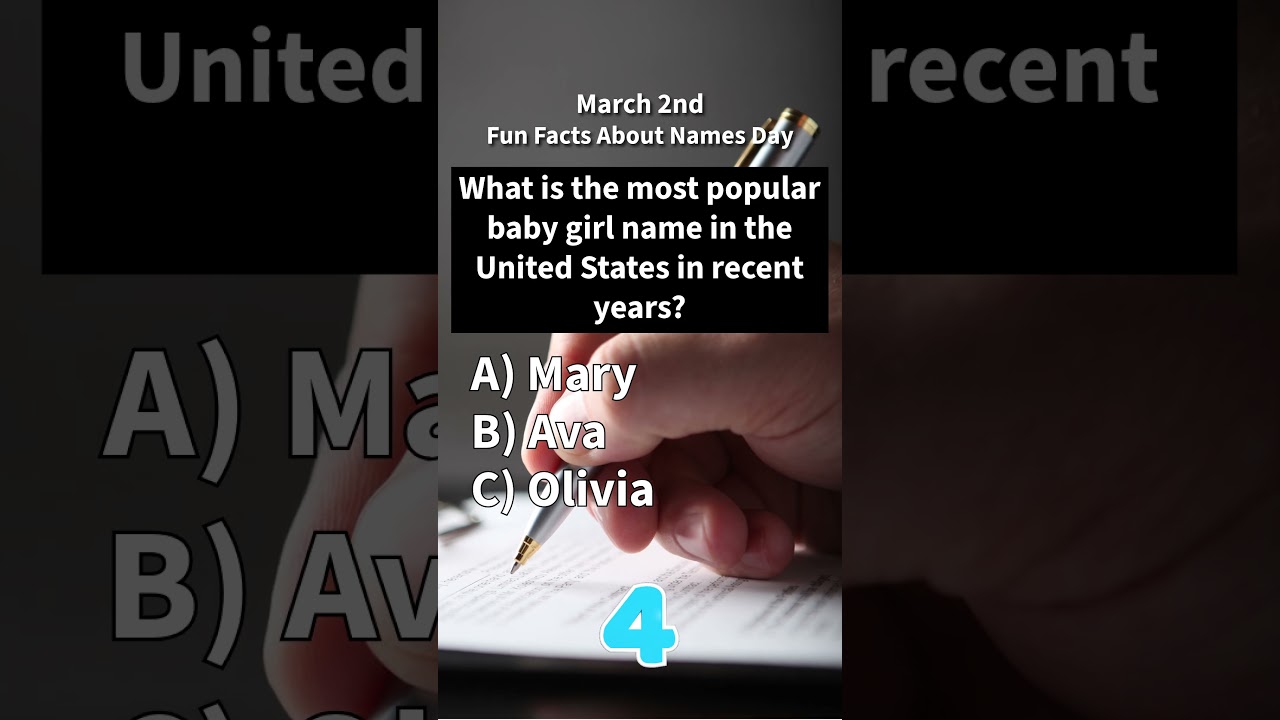 Fun Facts About Names Day Quiz | Can you guess all these most popular names? Daily trivia questions