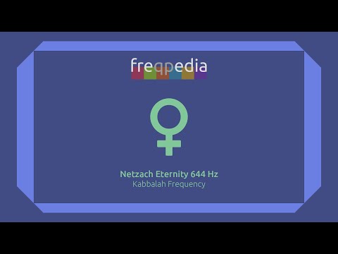 Netzach, Häufigkeit der Kabbala-Meditation